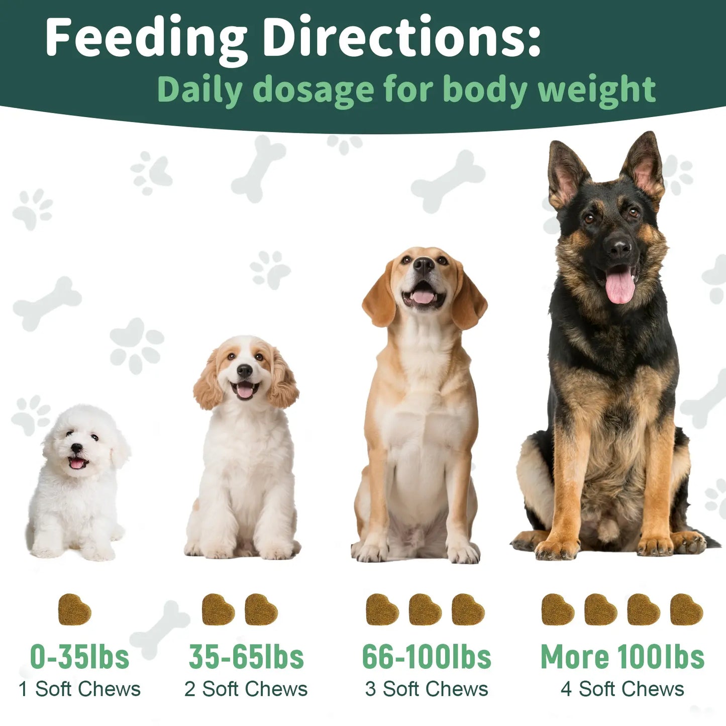 150Ct-Petrivium Dog Flea & Tick Support Soft Chews - Natural Oral Supplement - Suitable for All Breeds & Sizes-Chicken Flavor#Summervibes#Petlovers #Tiktokshopspringglowup Summervibes☀️