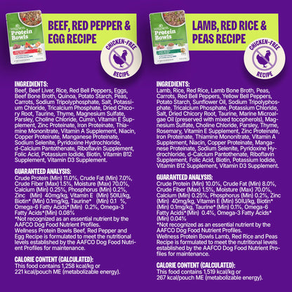 Wellness Protein Bowls, Adult Fresh Alternative Dog Food, Wholesome Grains, 6.2 Ounce Pouch, 6 Pack, (Beef & Lamb Value Pack)